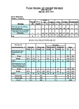 Ma trận và đề kiểm tra chất lượng học kỳ II môn Vật lý Lớp 8 - Năm học 2018-2019 - Trường THCS Đạ Kho (Có đáp án)